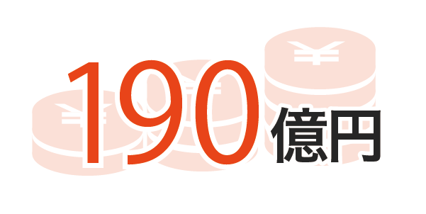 190億円
